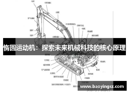 惰圆运动机：探索未来机械科技的核心原理